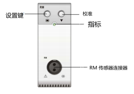 迈瑞监护rm监测模块是什么的讲解